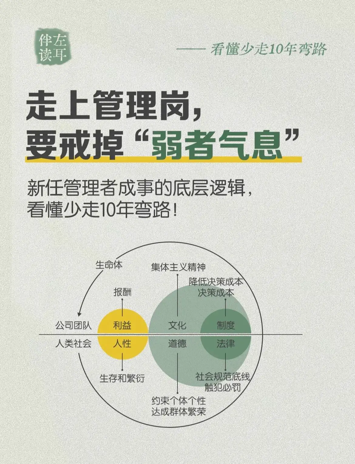 制定篮球交流计划以促进个人技能发展的方法_1